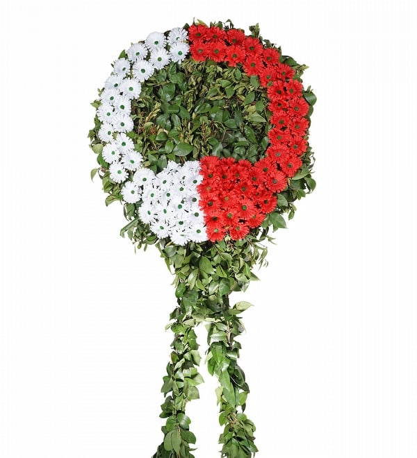Çelenkler